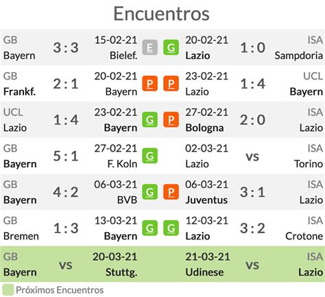 oddschecker champions league outright